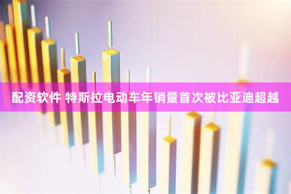 配资软件 特斯拉电动车年销量首次被比亚迪超越