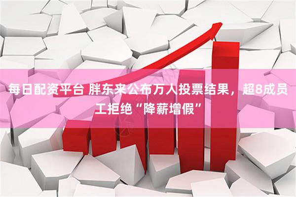 每日配资平台 胖东来公布万人投票结果，超8成员工拒绝“降薪增假”